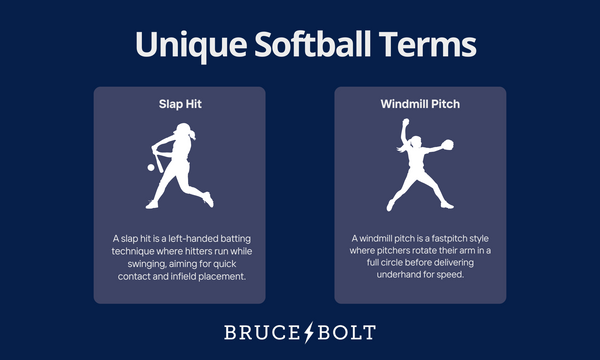 Slap Hit and Windmill Pitch