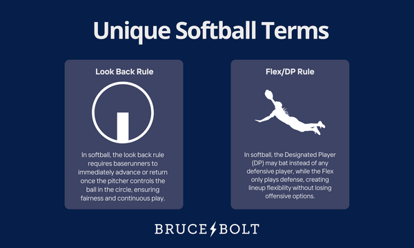 Look Back Rule and Flex/DP Rule